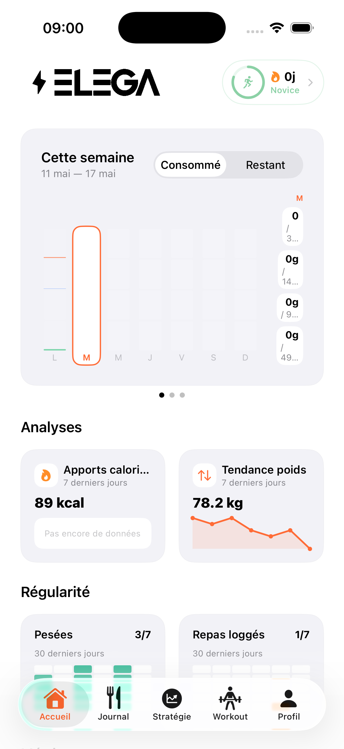 Tableau de bord Elega