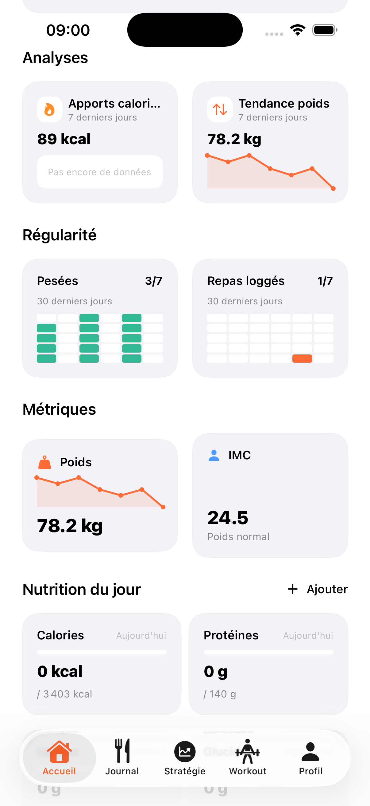 Journal nutritionnel Elega